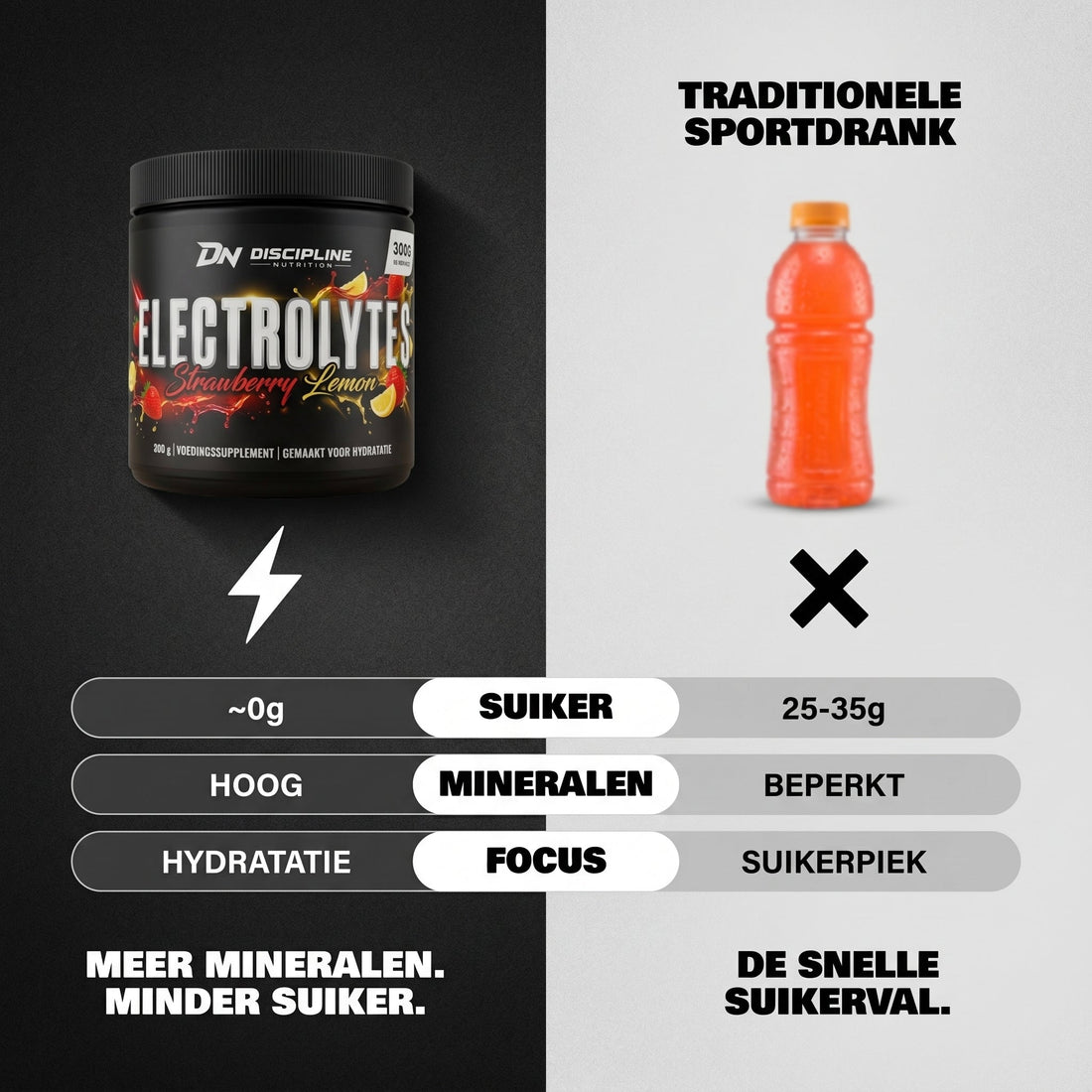 Elektrolyten poeder vs. sportdrank: wat is het verschil?