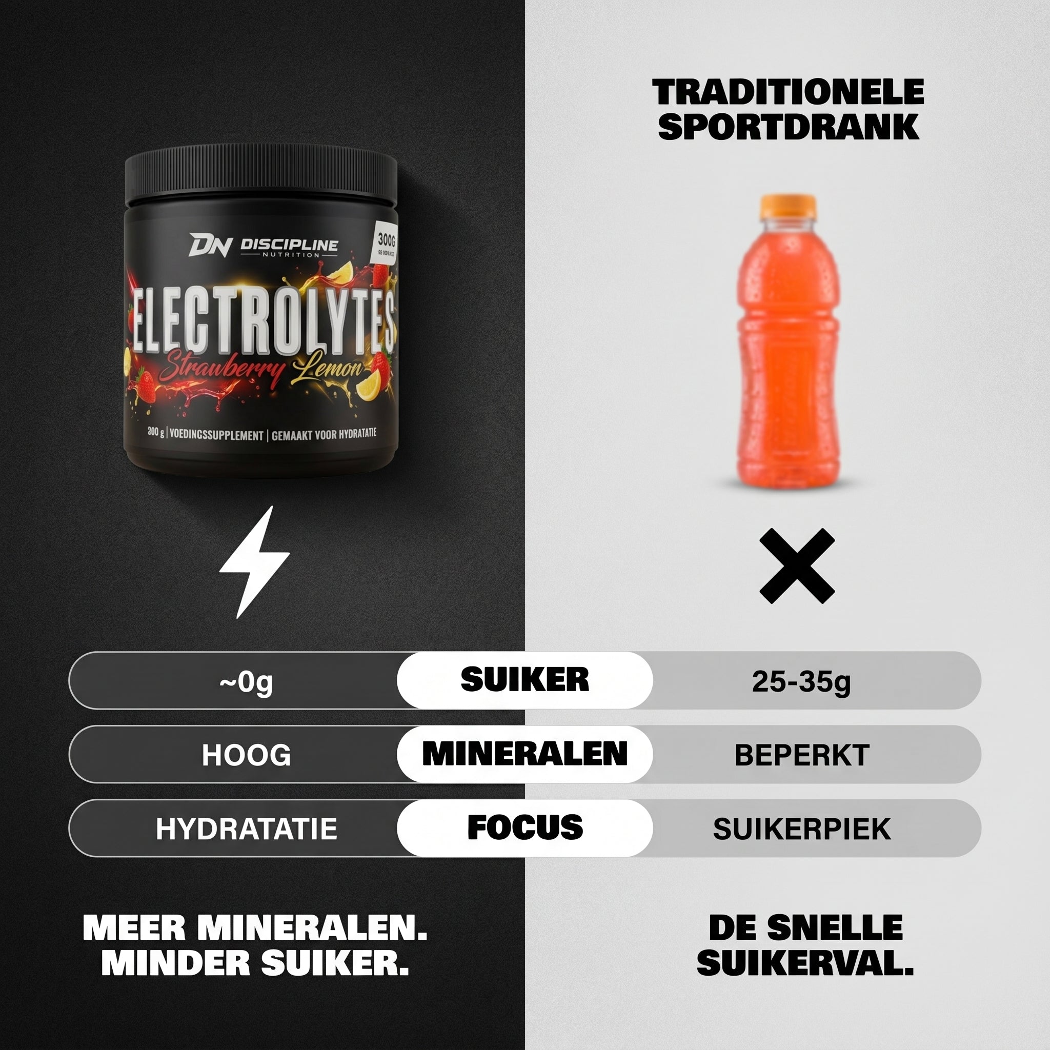 Elektrolyten poeder vs. sportdrank: wat is het verschil?